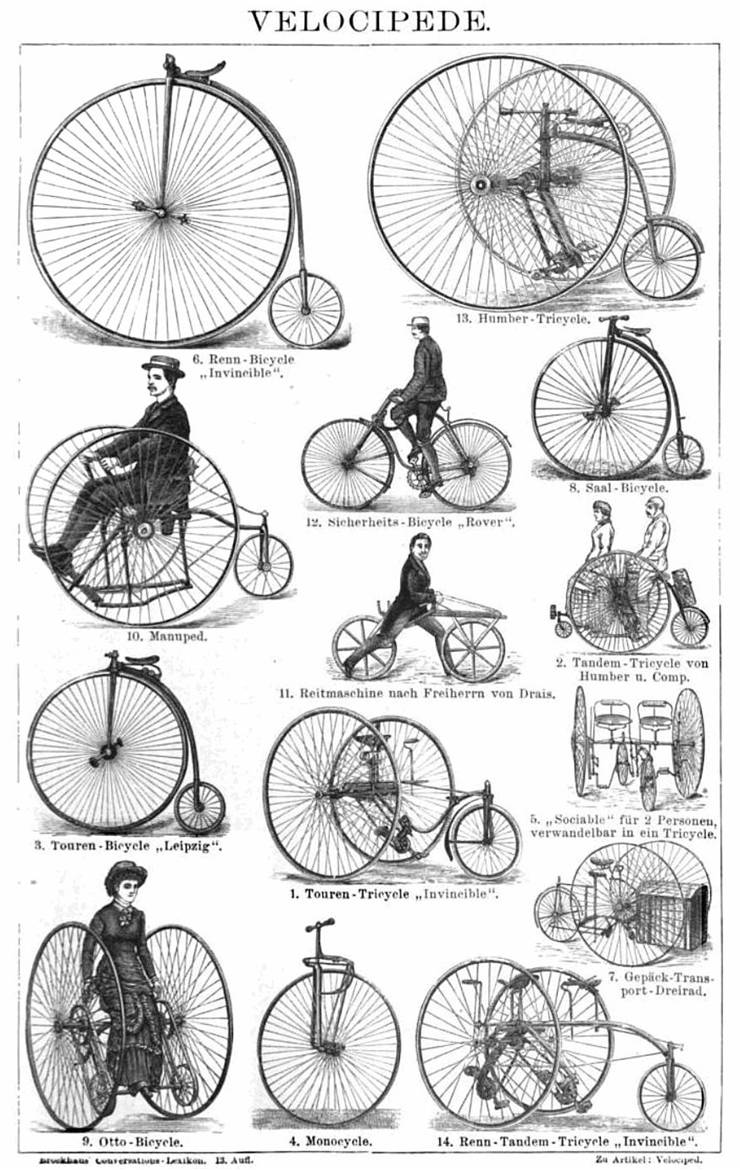 Tandem bicycle - Wikipedia